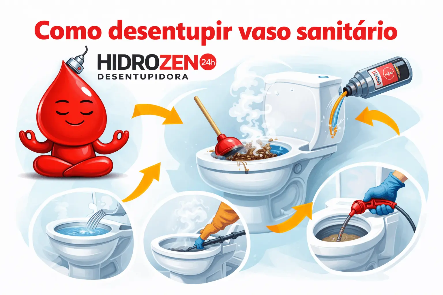 Como desentupir vaso sanitário
